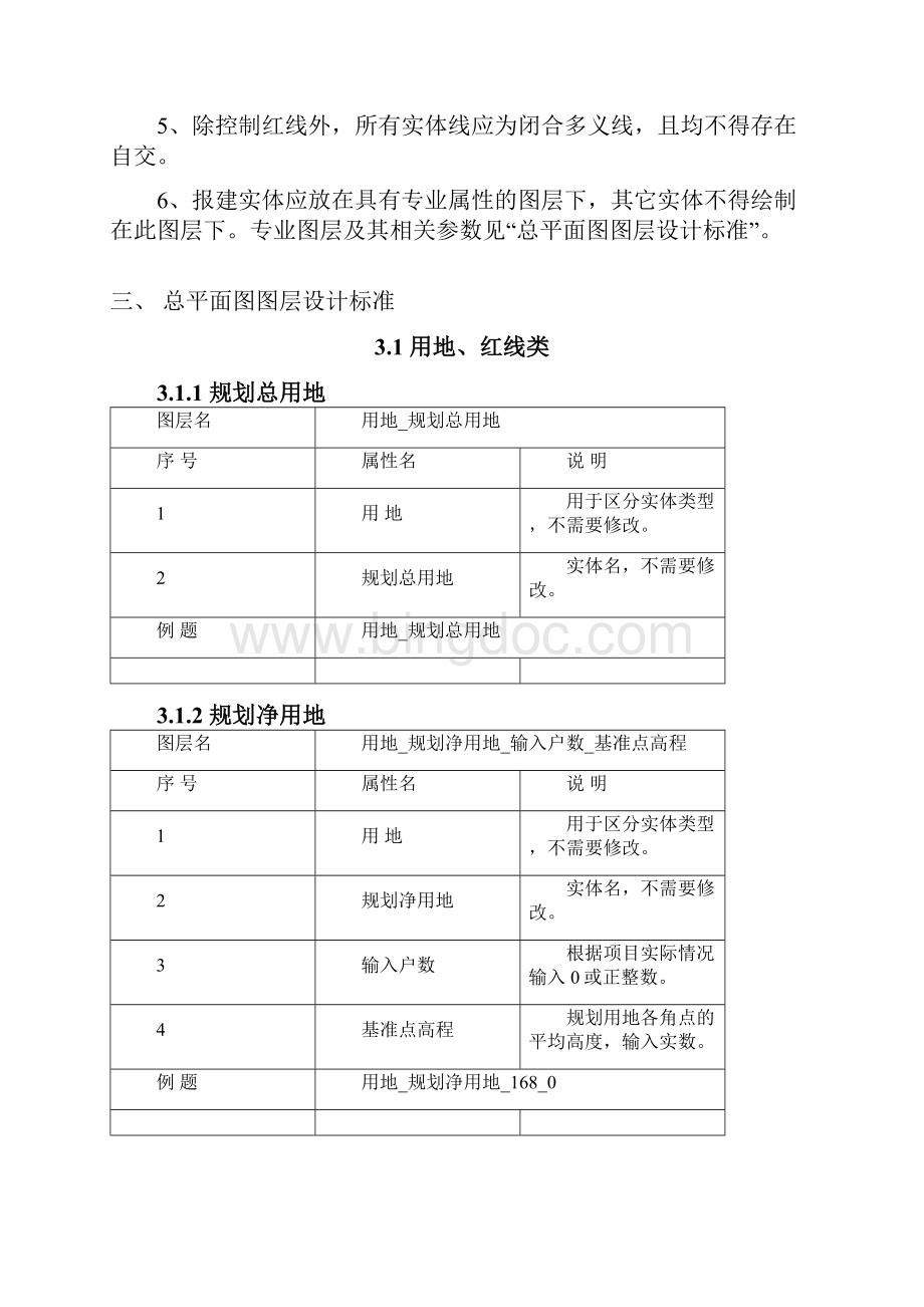 石家庄总平面图电子报件技术规定Word格式文档下载.docx_第3页