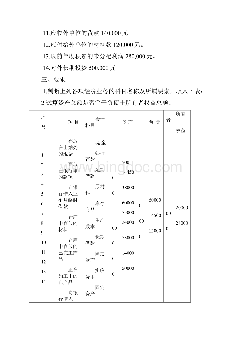 立信李海波《会计学原理》部分习题答案Word下载.docx_第3页