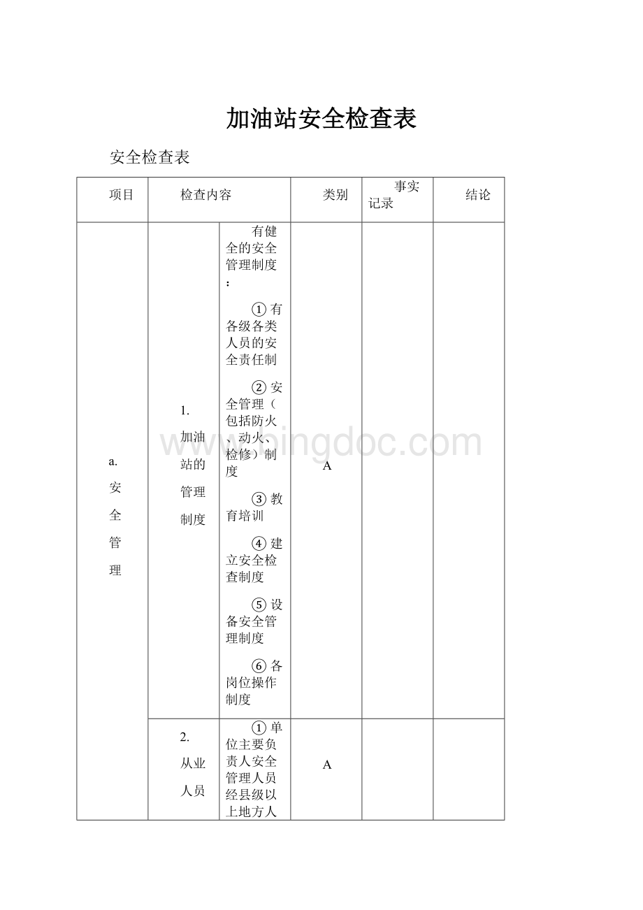 加油站安全检查表Word文档下载推荐.docx_第1页