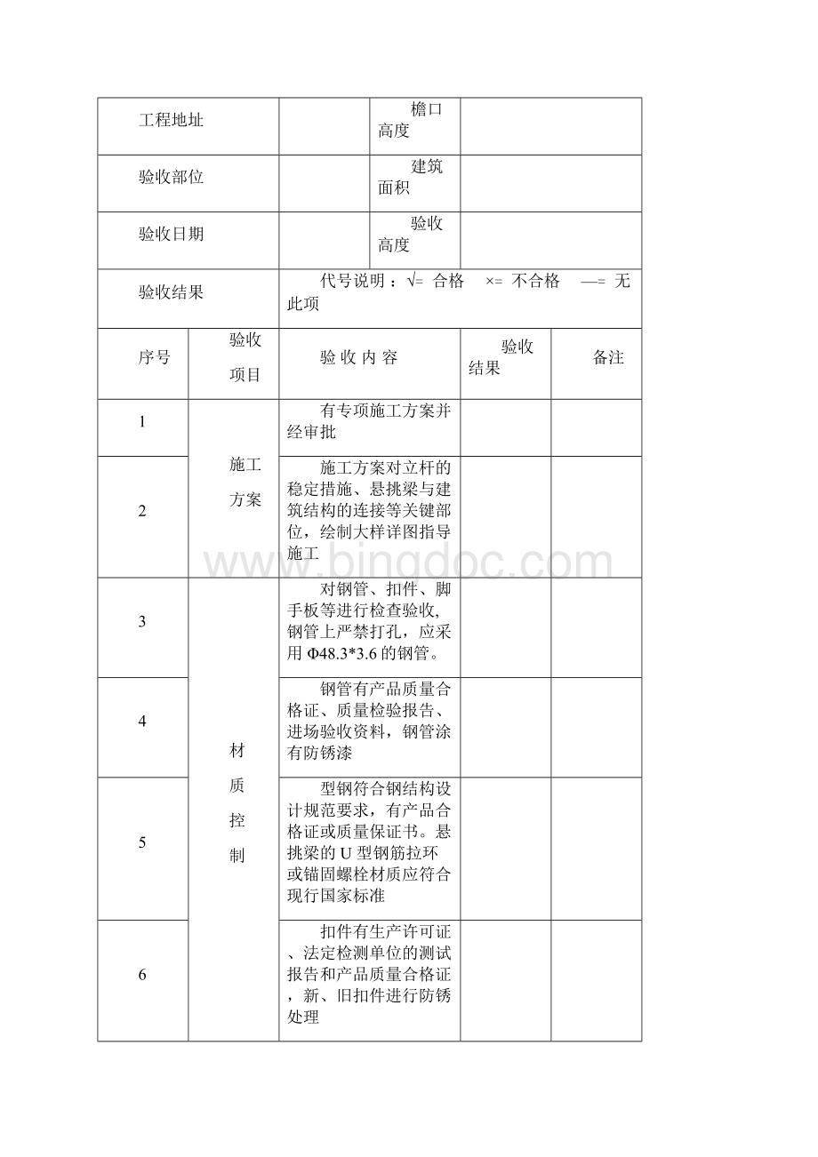 12合肥市建筑工程施工安全管理资料第十二册 安全设备设施验收.docx_第3页