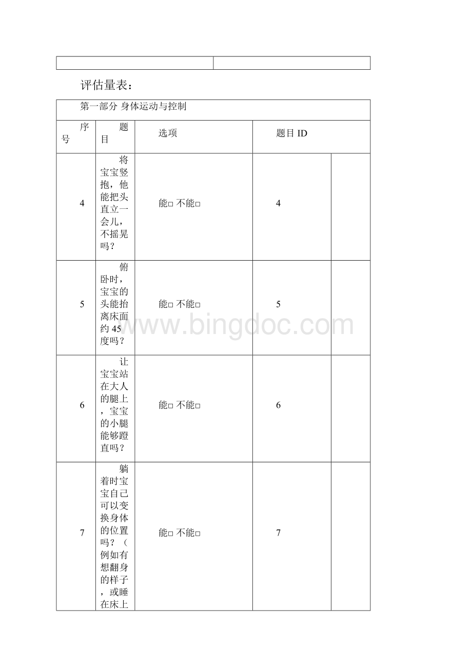 03岁婴幼儿综合能力发展评估量表龄1Word文档下载推荐.docx_第2页