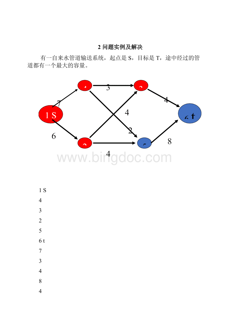 算法分析与设计最大流问题Word格式文档下载.docx_第2页