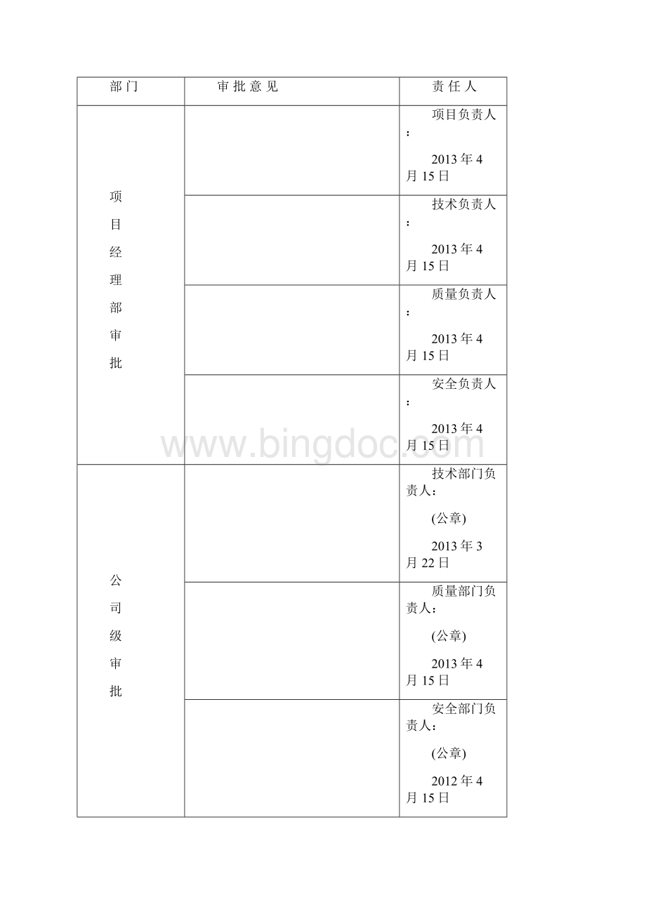 1#楼土方施工方案.docx_第2页