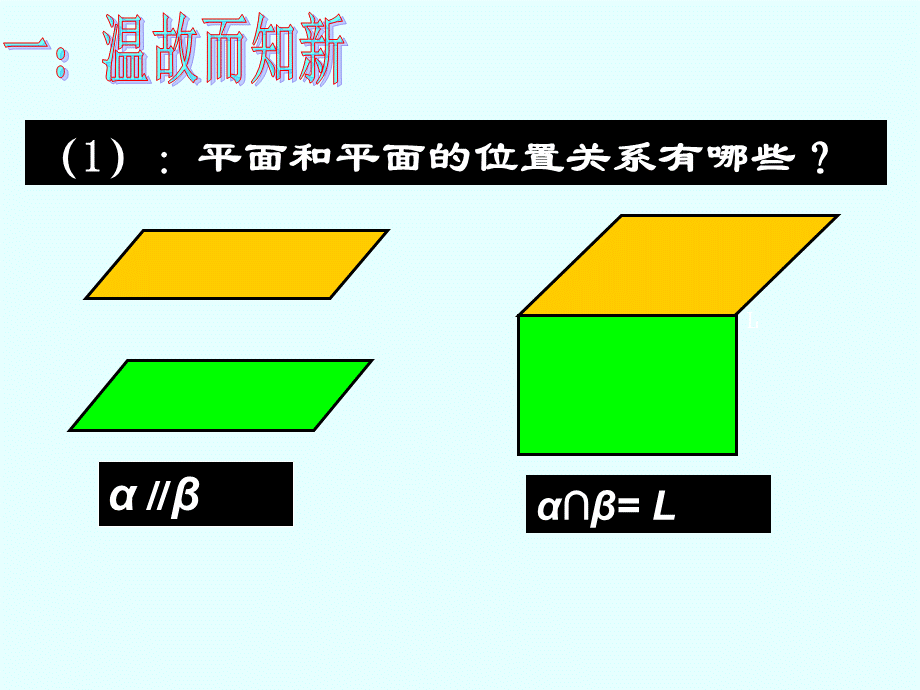 平面与平面平行的性质.ppt_第2页