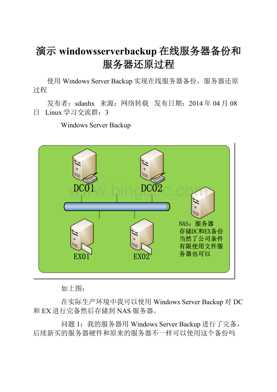 演示windowsserverbackup在线服务器备份和服务器还原过程.docx