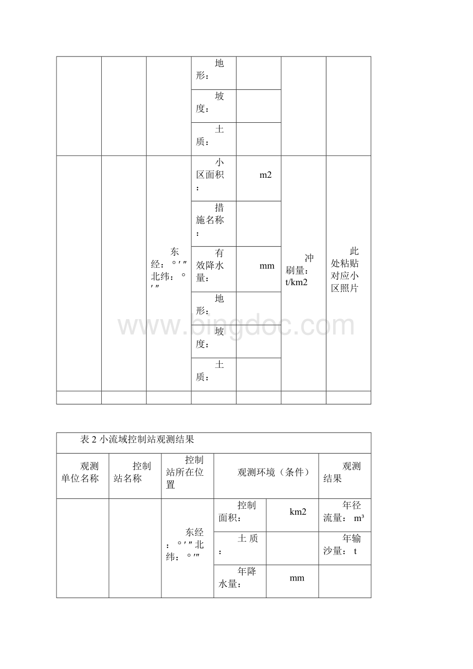 湖北水土保持公报基础资料Word文件下载.docx_第2页