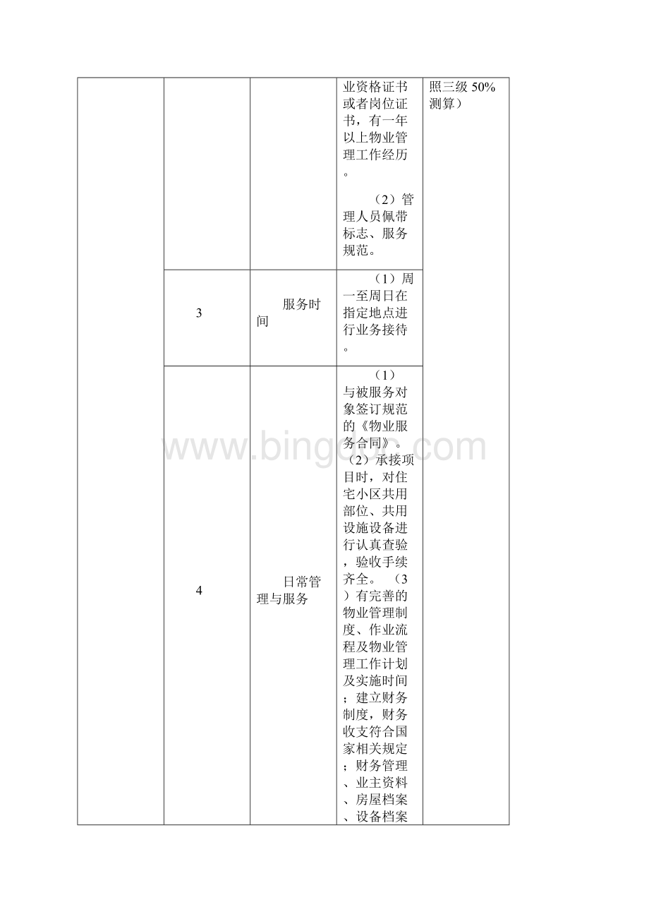 莆田市住宅前期物业服务标准及收费指导价Word文档下载推荐.docx_第3页