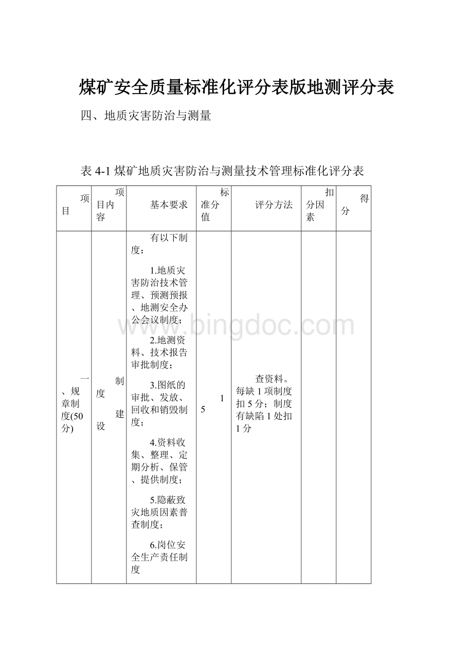 煤矿安全质量标准化评分表版地测评分表Word文档下载推荐.docx