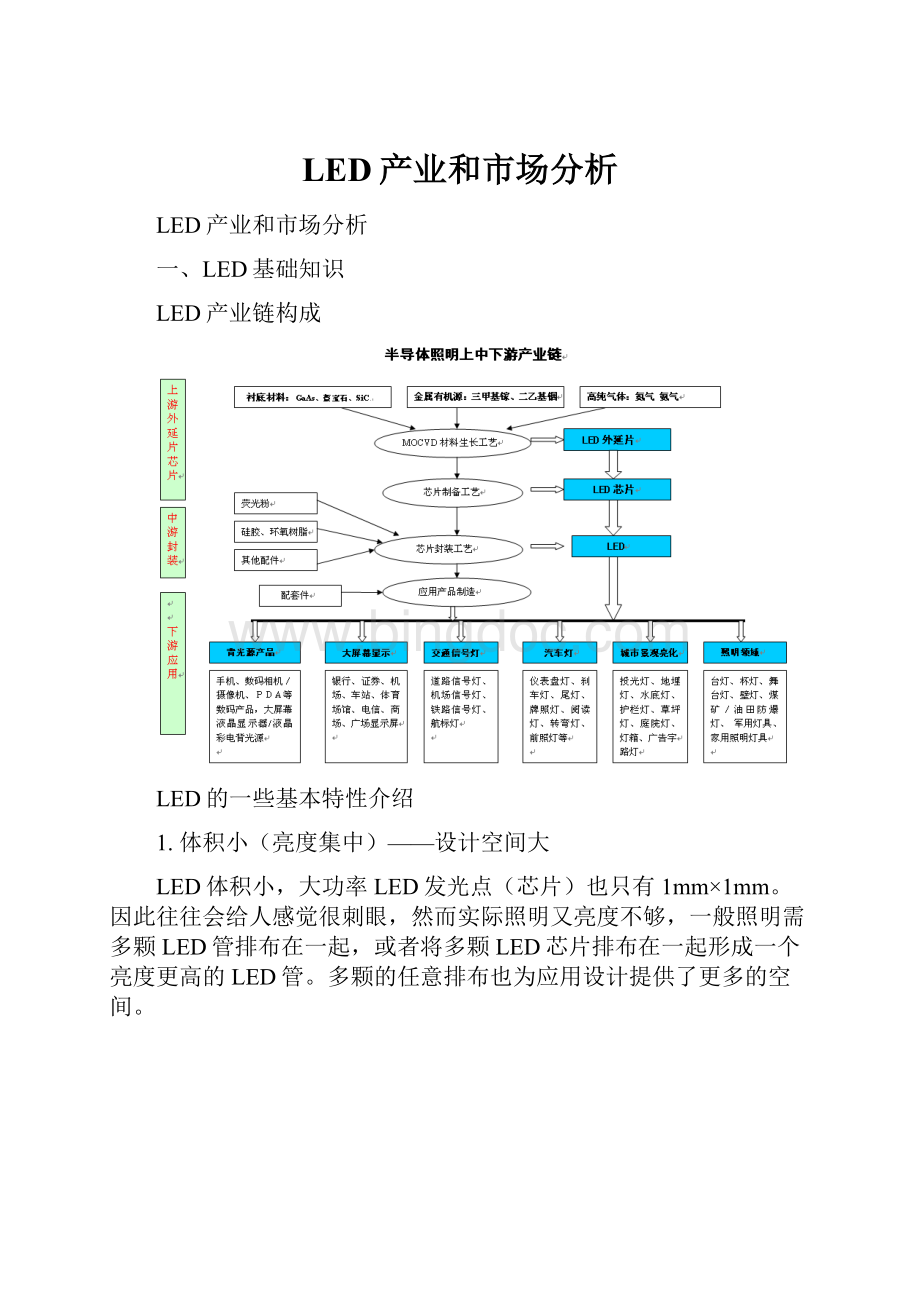 LED产业和市场分析Word文件下载.docx_第1页