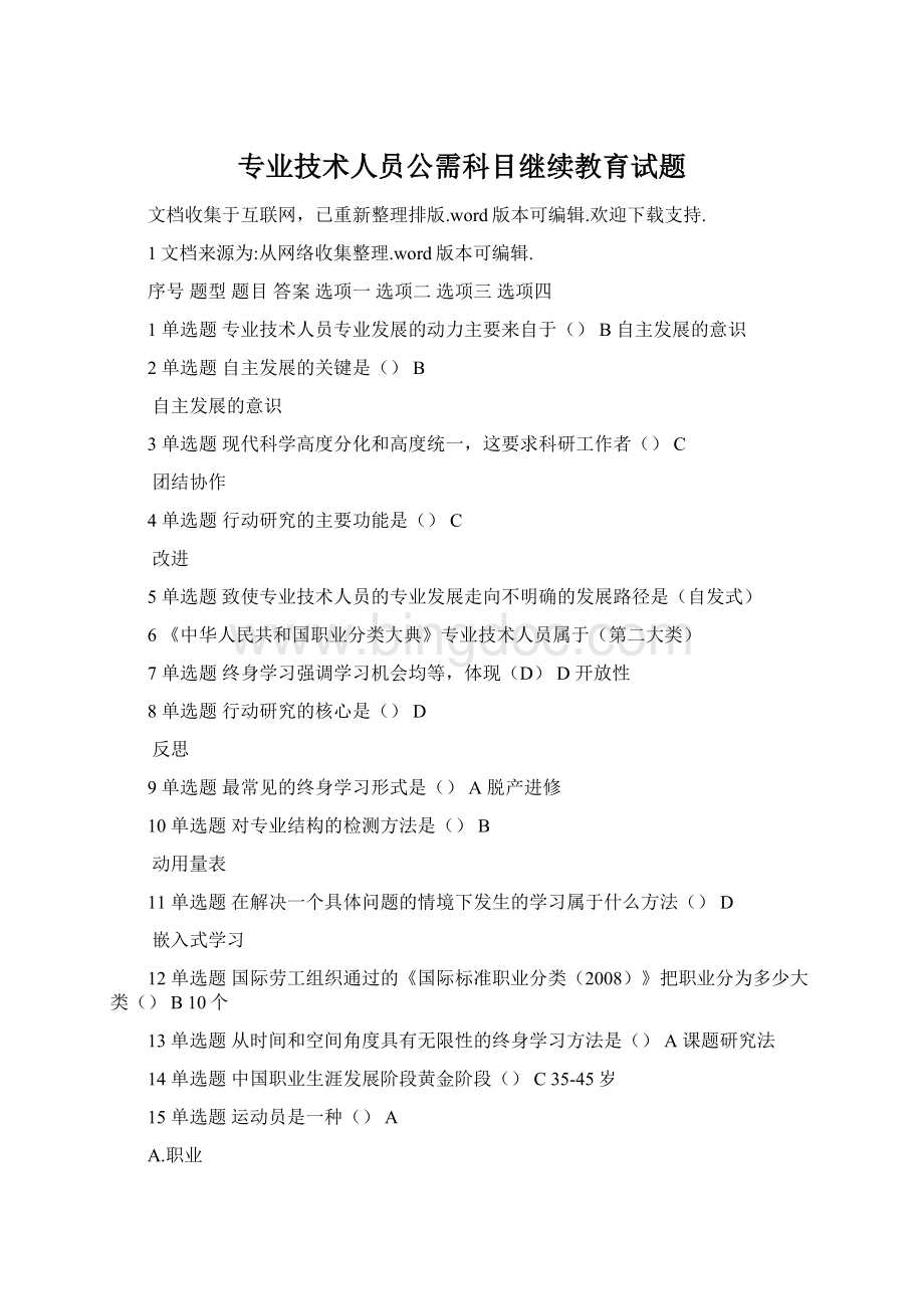 专业技术人员公需科目继续教育试题.docx_第1页