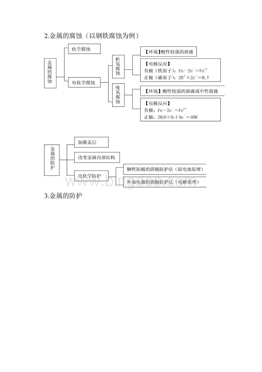 高三化学一轮复习专题七 把握《电化学》中氧化还原反应本意Word格式.docx_第3页