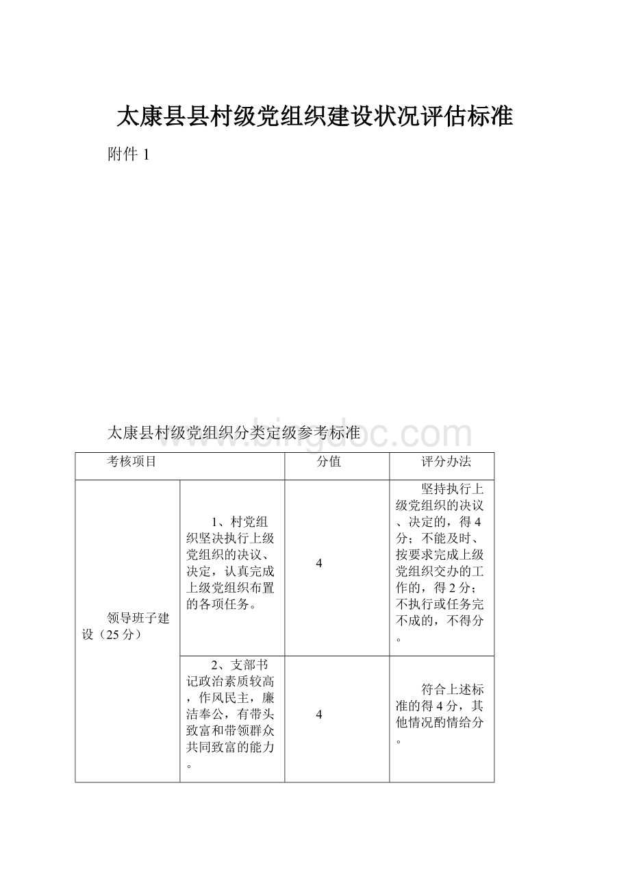 太康县县村级党组织建设状况评估标准.docx_第1页