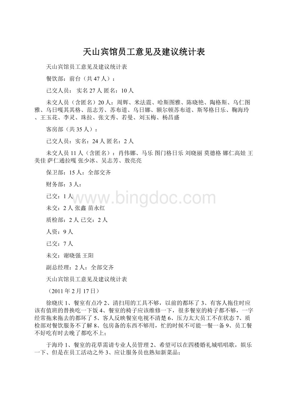 天山宾馆员工意见及建议统计表.docx_第1页