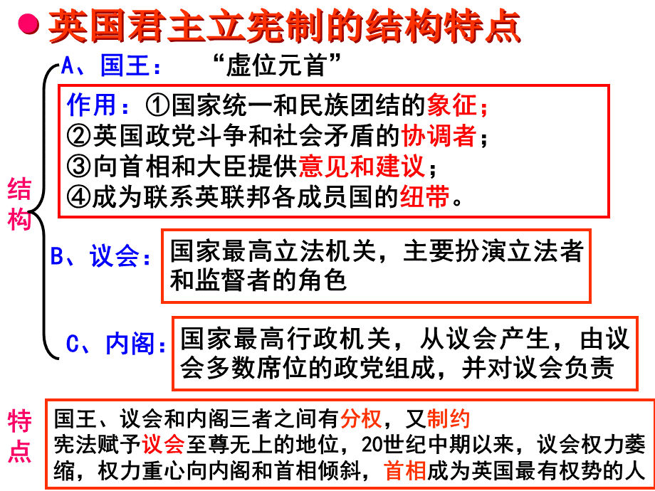 选修三英国的议会和政府.ppt_第1页