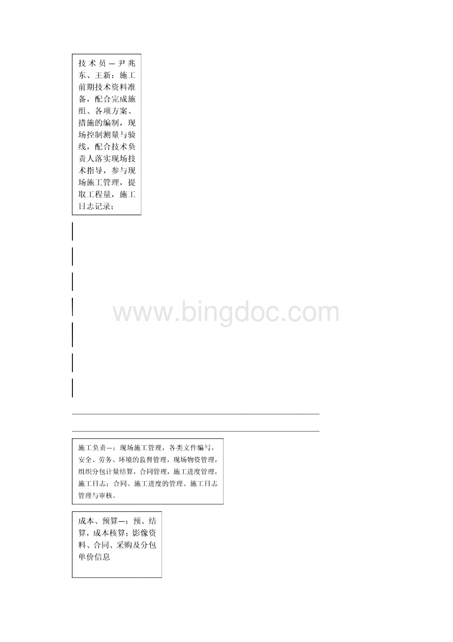 下半年精细化管理方案810.docx_第2页