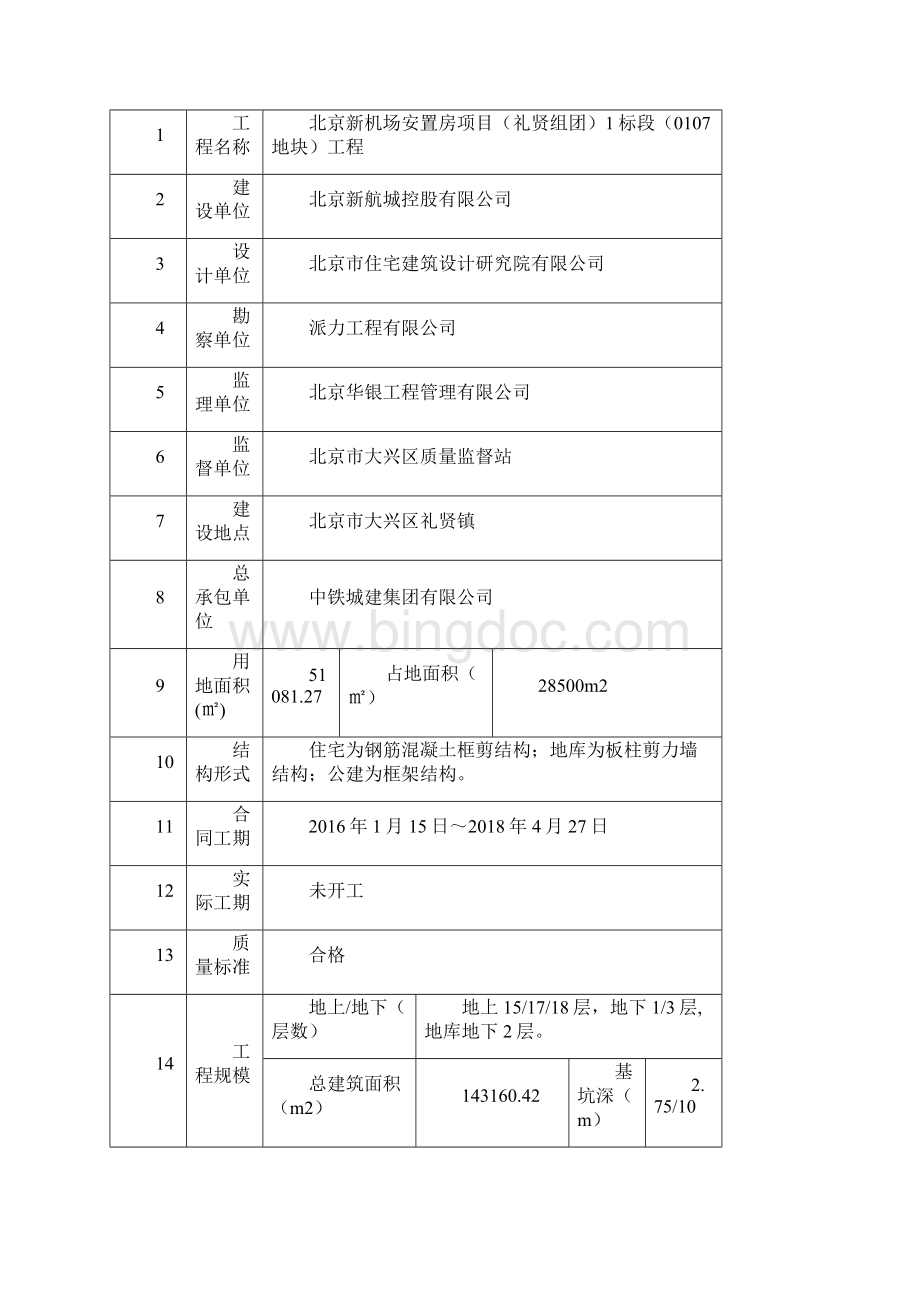 新机场安置房工程绿色施工方案2Word文档格式.docx_第3页