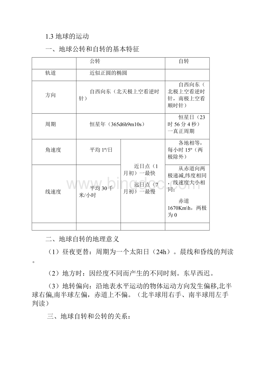 高中地理必修知识点总结教材.docx_第2页