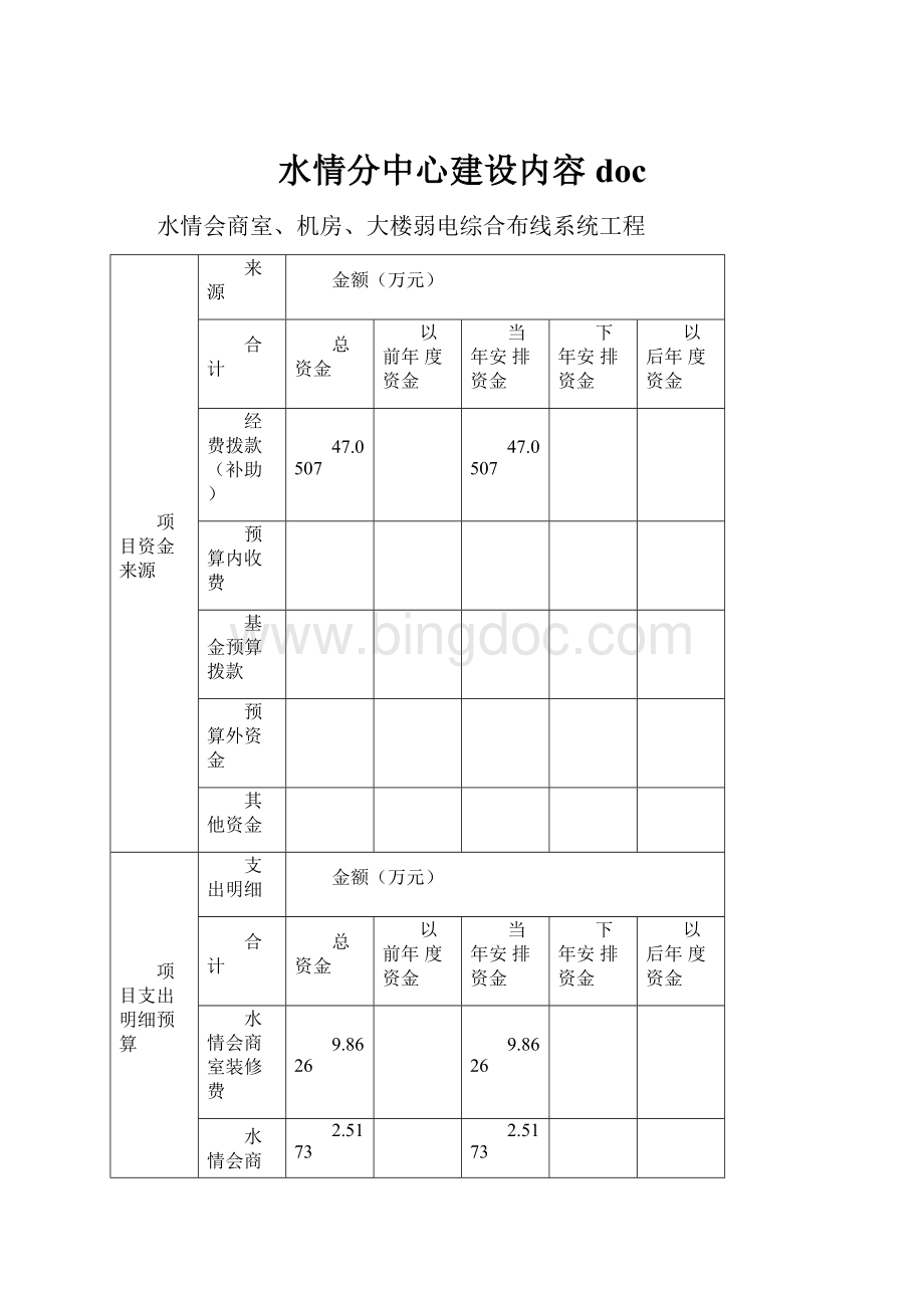 水情分中心建设内容docWord文档下载推荐.docx