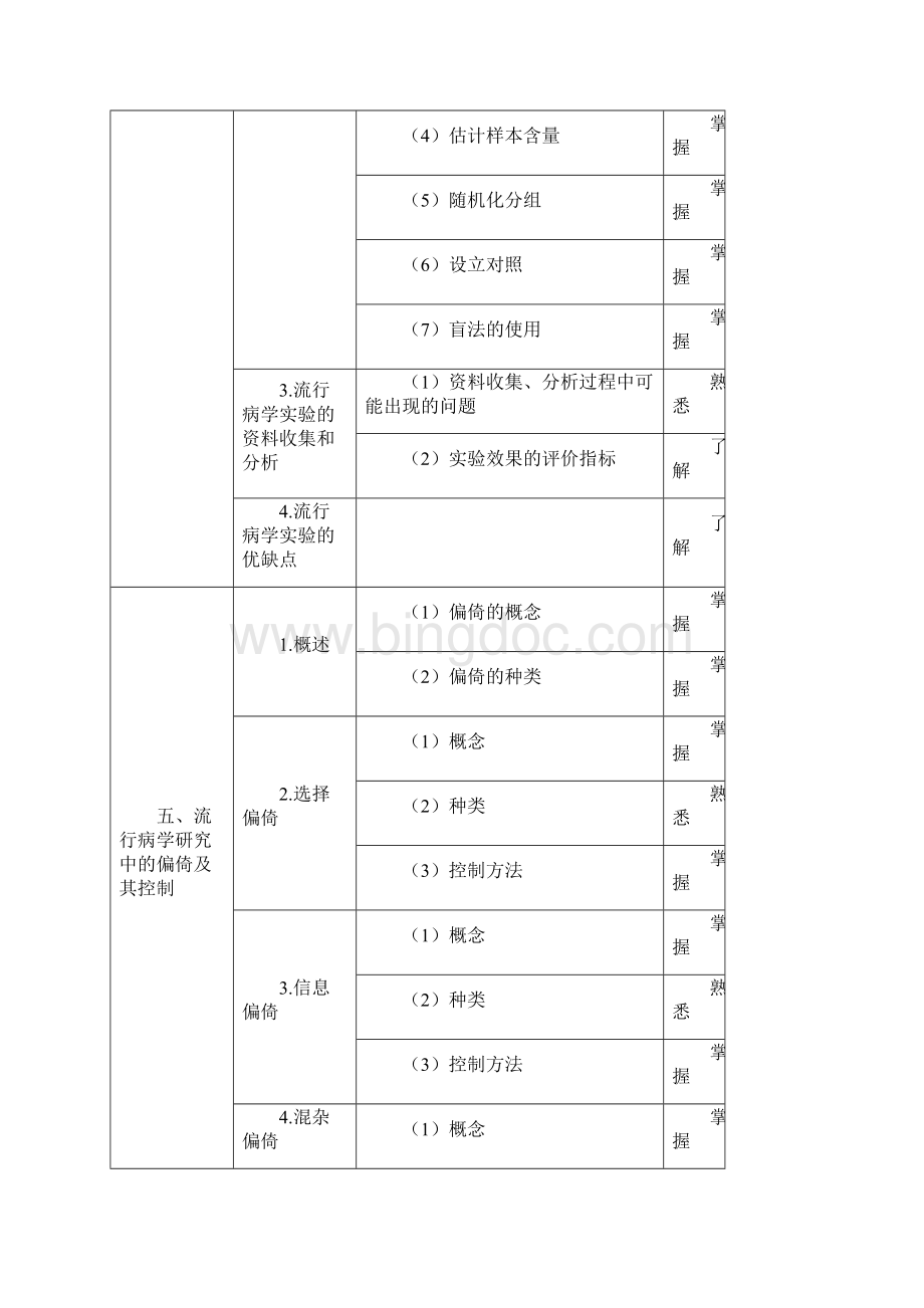 365健康教育.docx_第3页