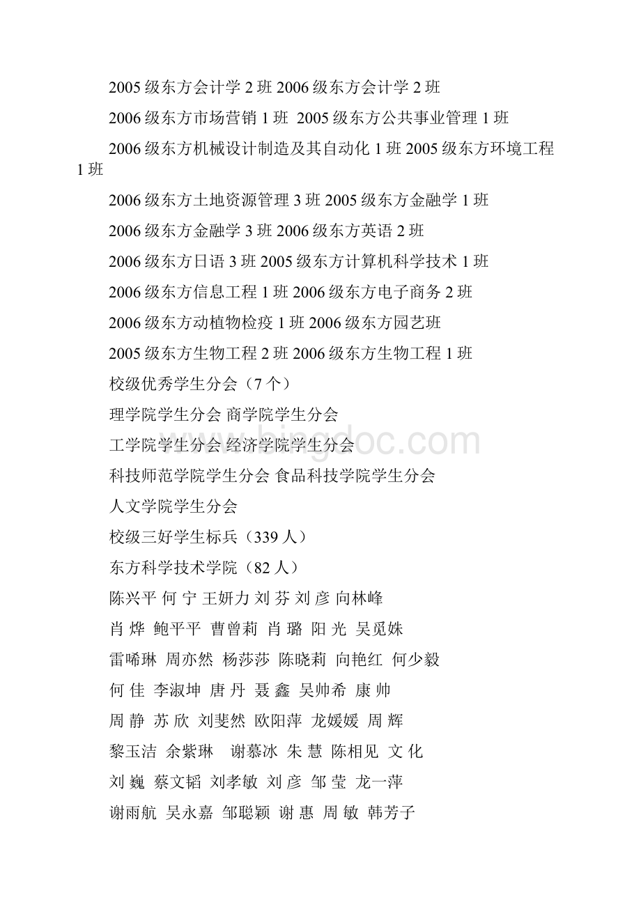 关于表彰学年度湖南农业大学Word文件下载.docx_第3页