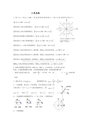 高中数学三角函数知识点总结实用版.doc