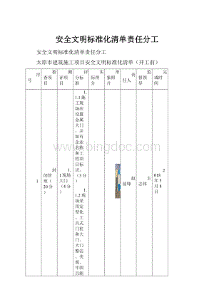 安全文明标准化清单责任分工.docx