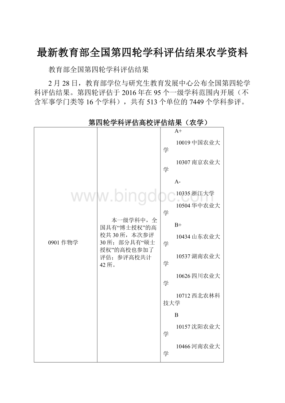 最新教育部全国第四轮学科评估结果农学资料.docx