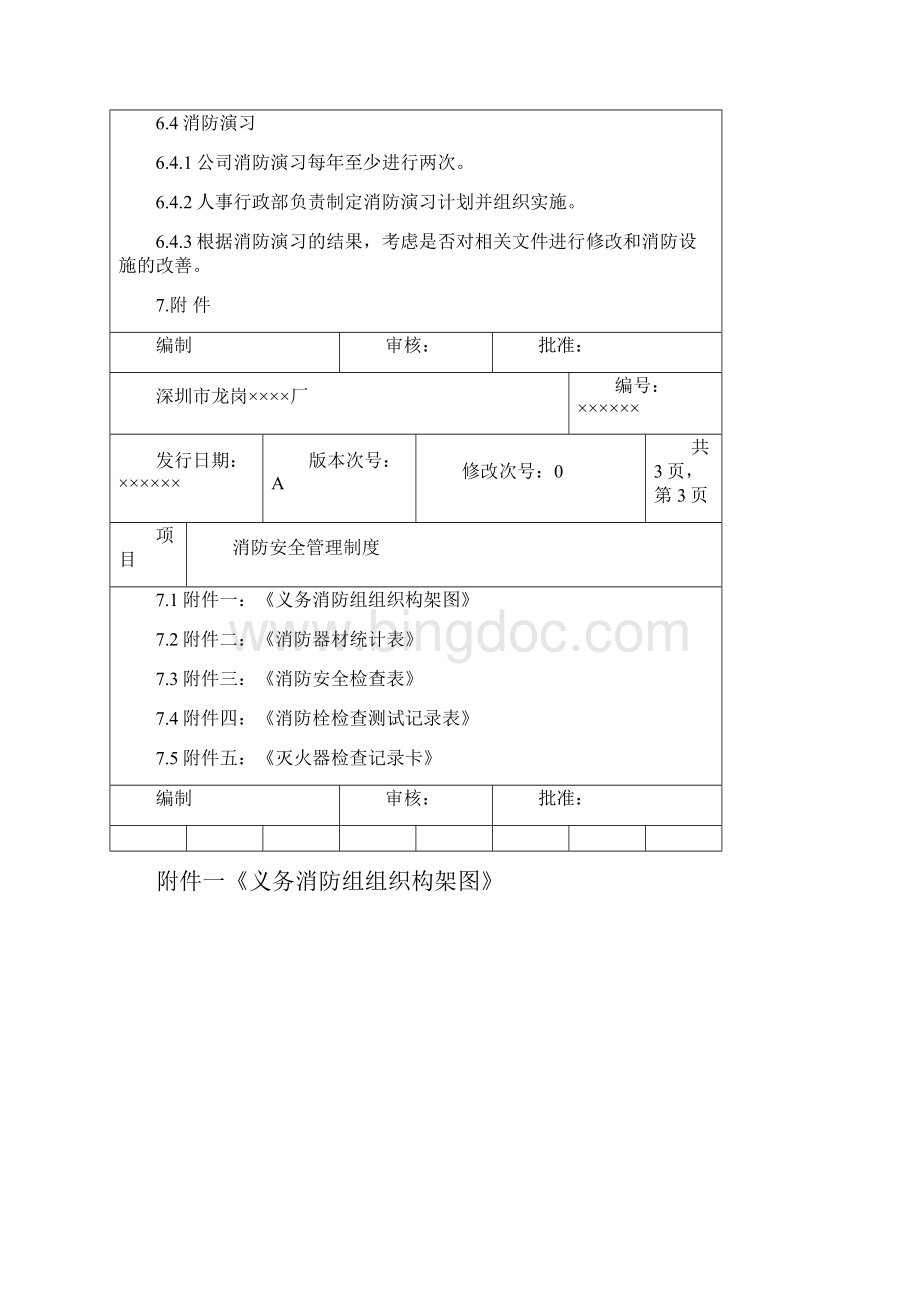 消防安全管理制度表格Word格式.docx_第3页