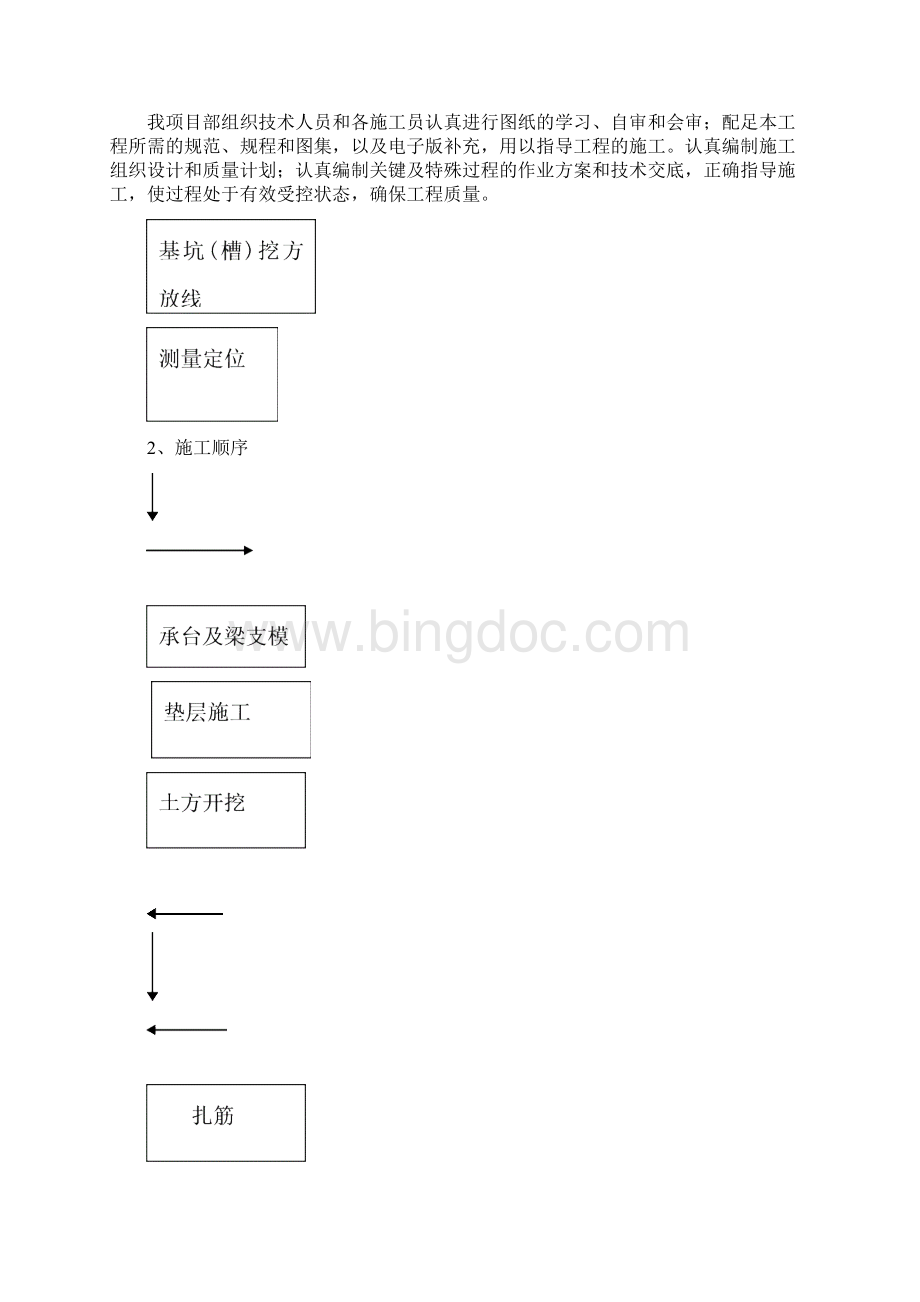 红河锌联工程脱氯及净化车间基础施工方案文档格式.docx_第3页