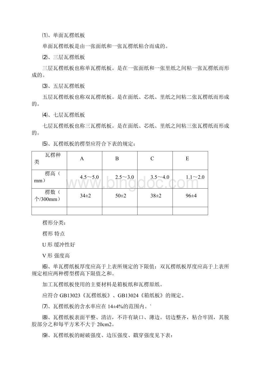 产品包装设计规范Word格式.docx_第2页