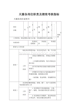 天猫各岗位职责及绩效考核指标.docx