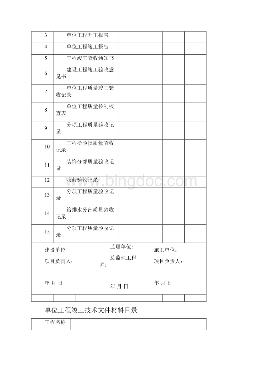 装饰装修工程验收资料表格模板格Word格式.docx_第3页