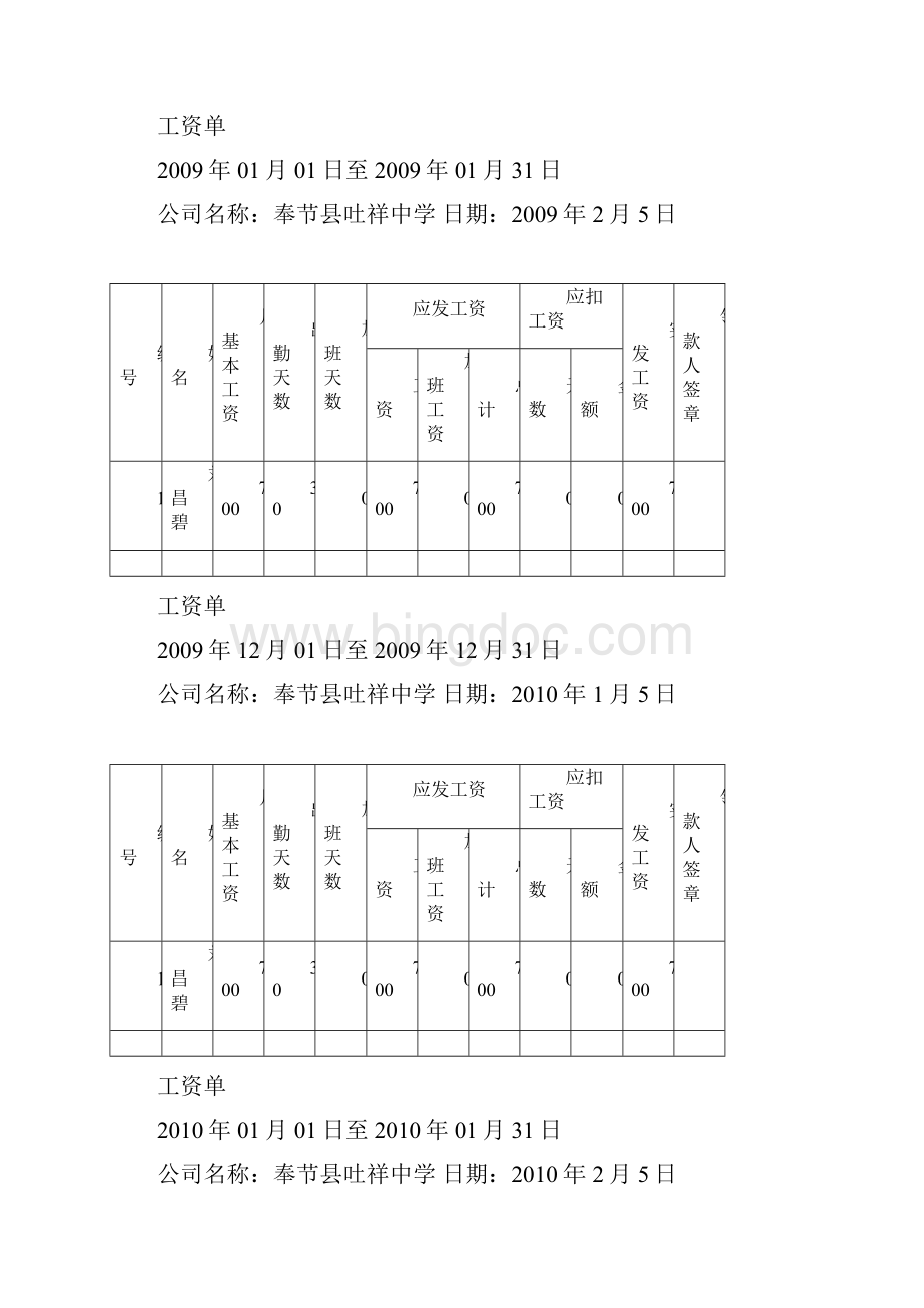 工资单模板样本最新版Word文件下载.docx_第2页