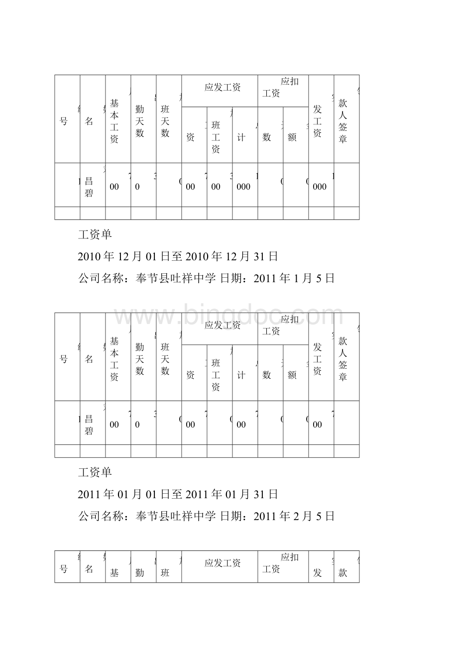 工资单模板样本最新版Word文件下载.docx_第3页