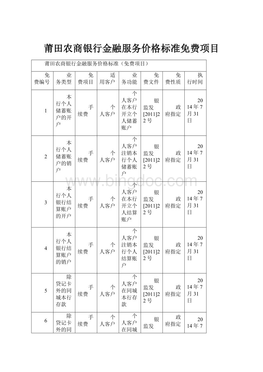 莆田农商银行金融服务价格标准免费项目.docx