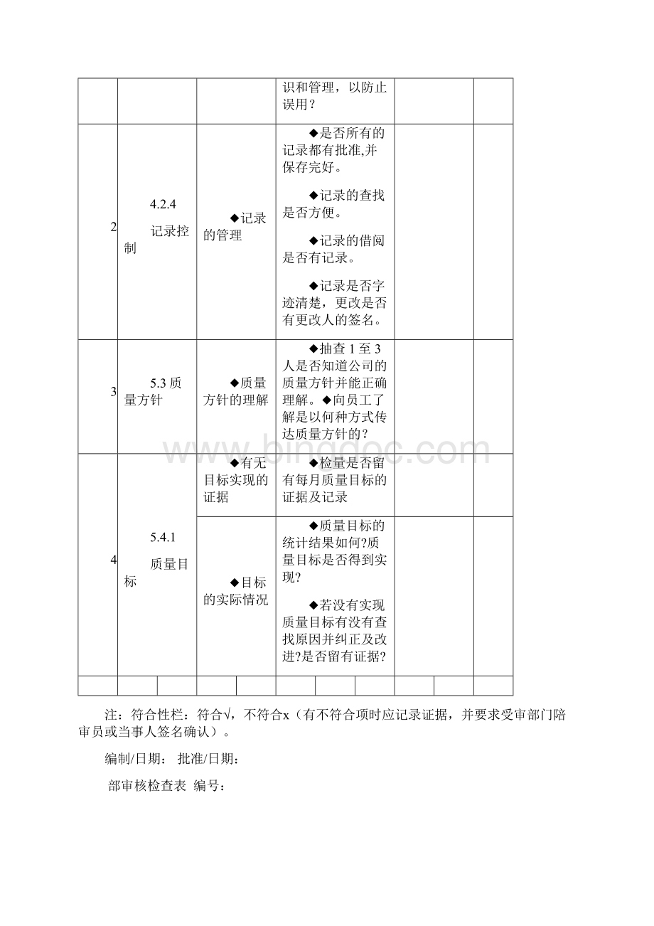 品质部内审检查表Word格式.docx_第2页