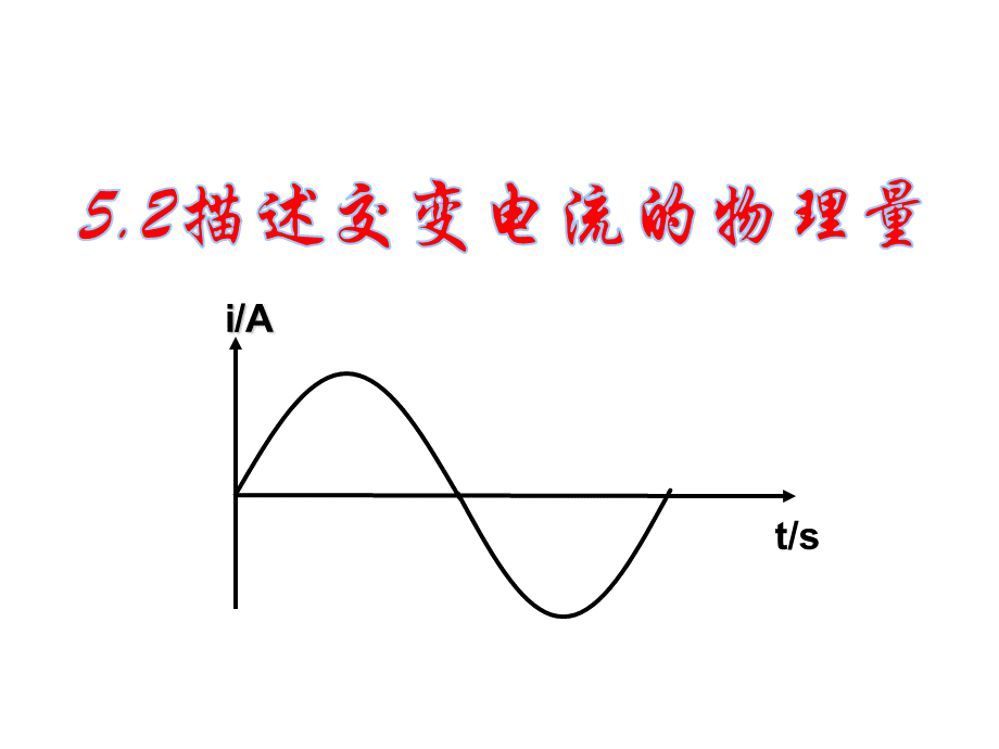 描述交变电流的物理量.pptx