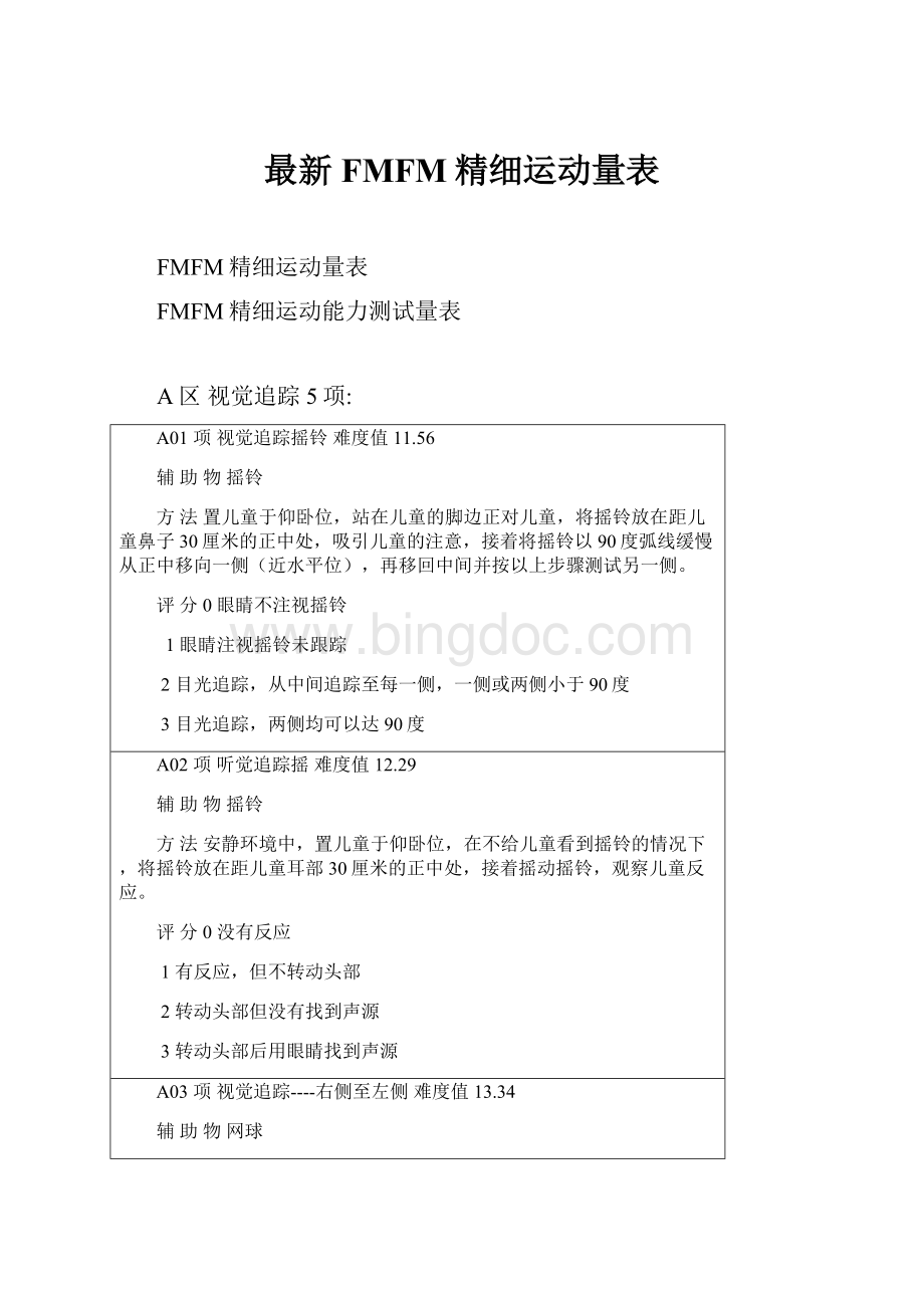 最新FMFM精细运动量表Word格式文档下载.docx