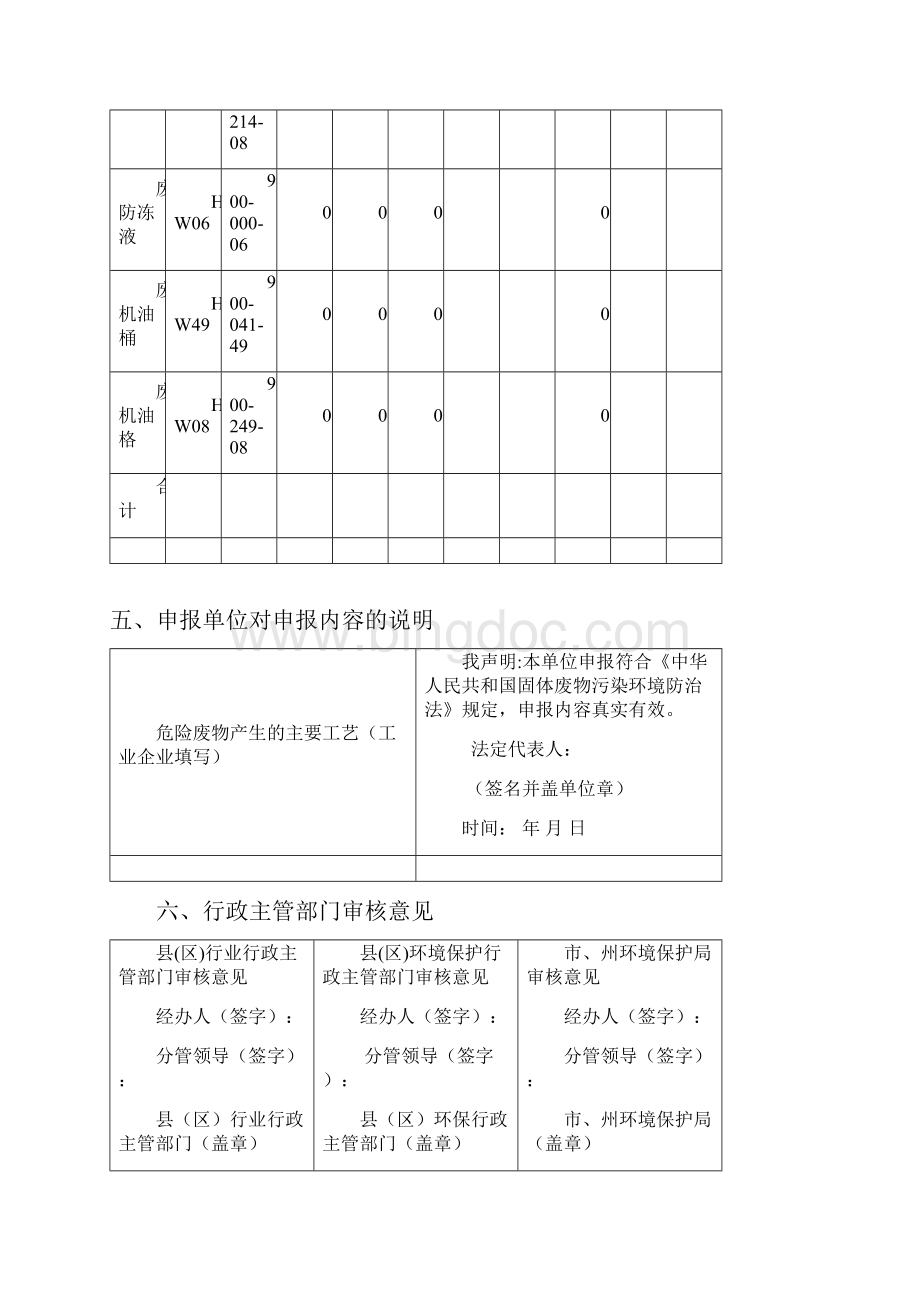 危险废物申报登记表.docx_第3页