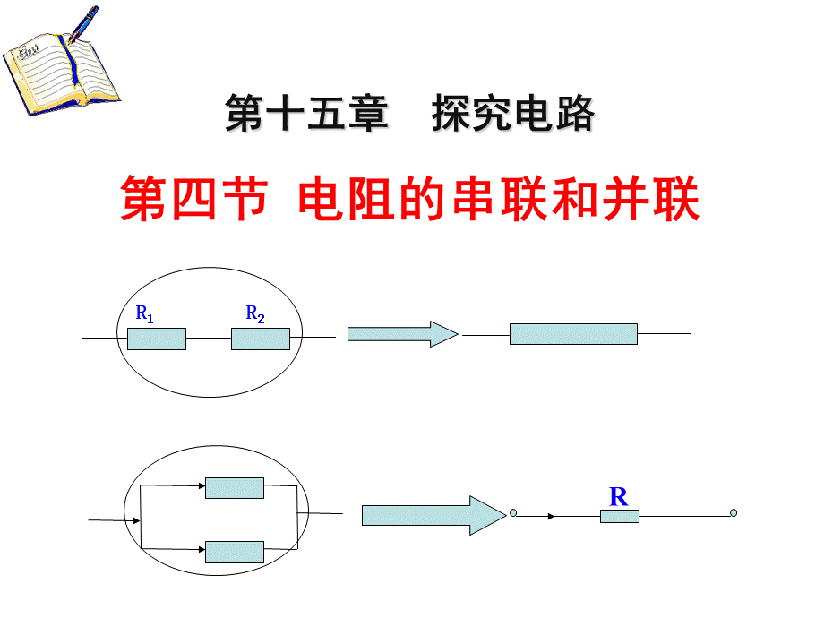 电阻的串联和并联PPT文档格式.ppt_第1页