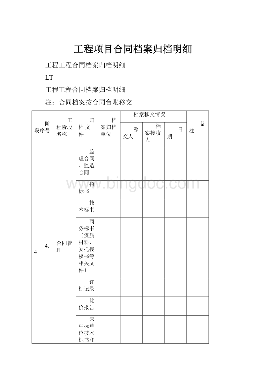 工程项目合同档案归档明细文档格式.docx_第1页