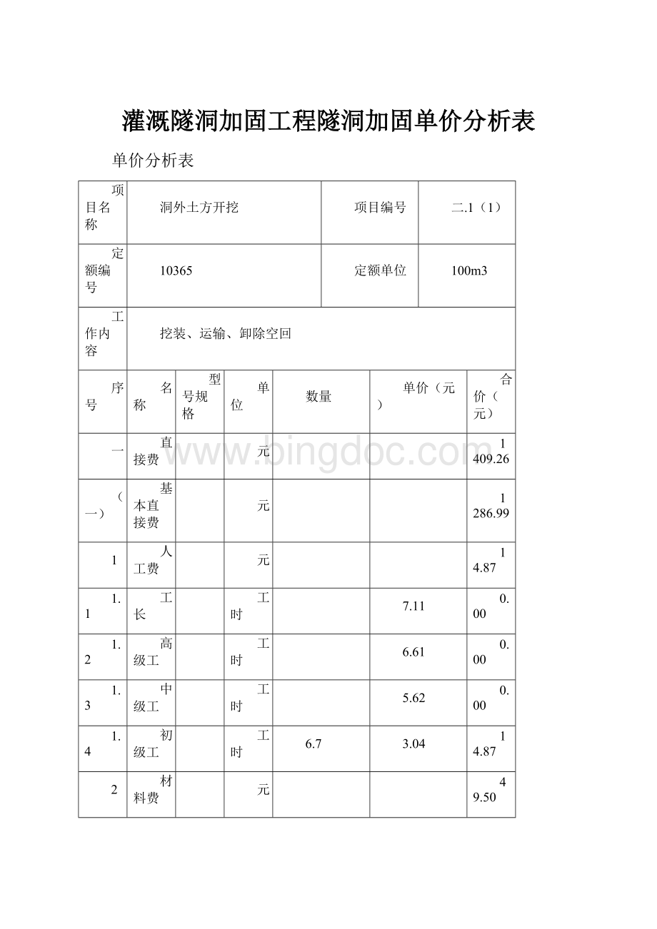 灌溉隧洞加固工程隧洞加固单价分析表文档格式.docx_第1页