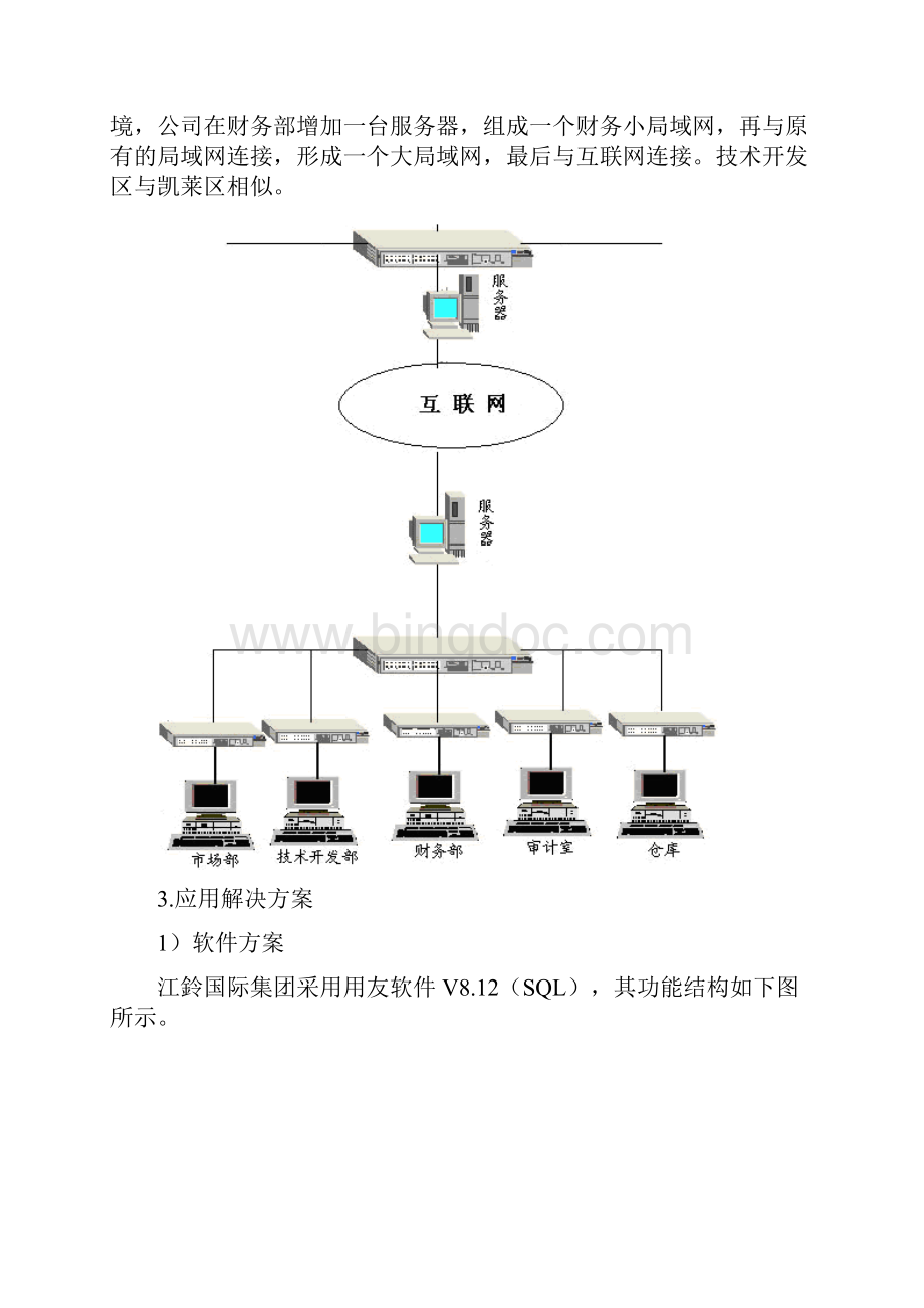 223案例江铃国际管理信息系统.docx_第3页