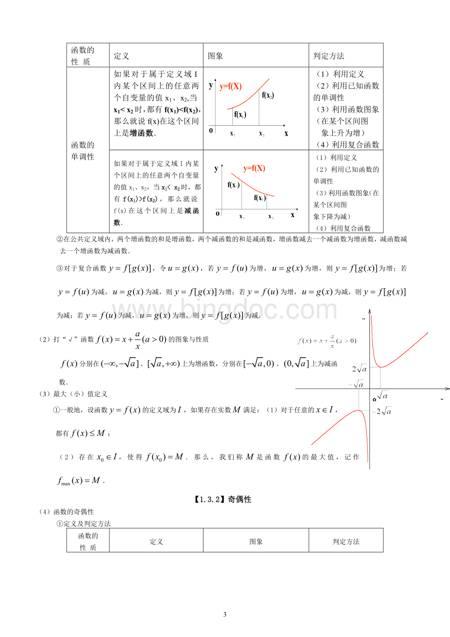 函数的定义及性质专题复习.doc_第3页