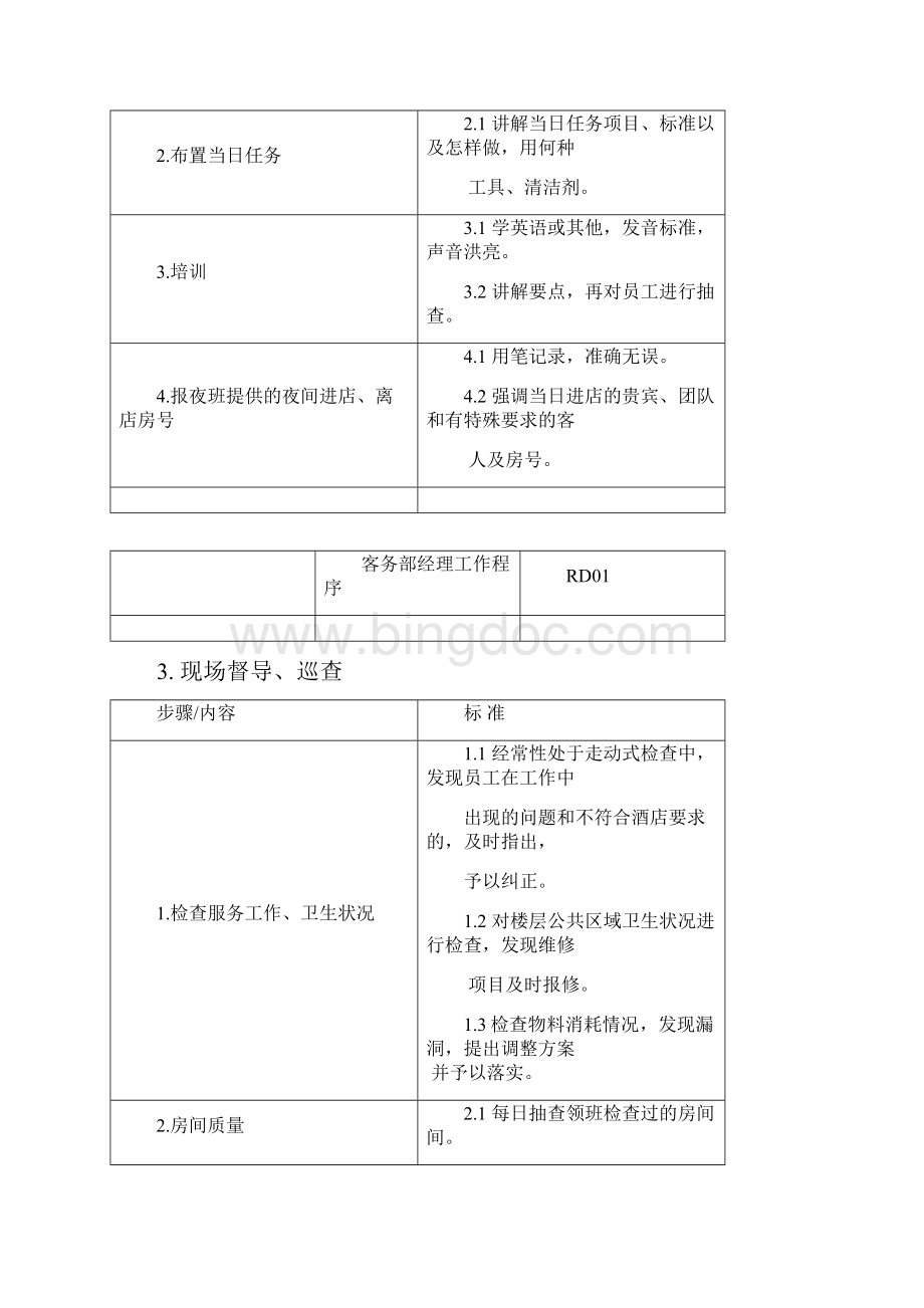 客服部楼层各岗位员工工作流程.docx_第3页