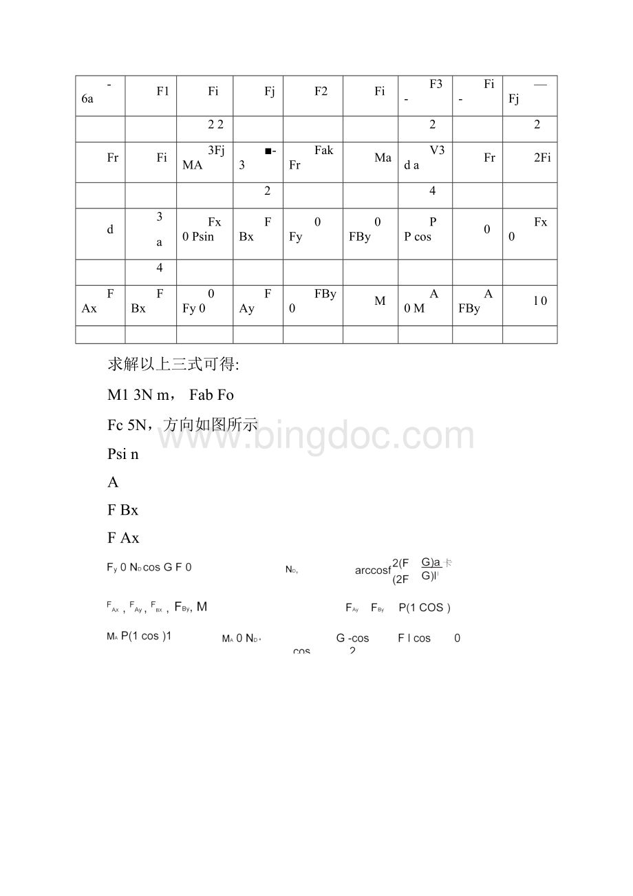 理论力学静力学典型习题+答案Word文件下载.docx_第3页