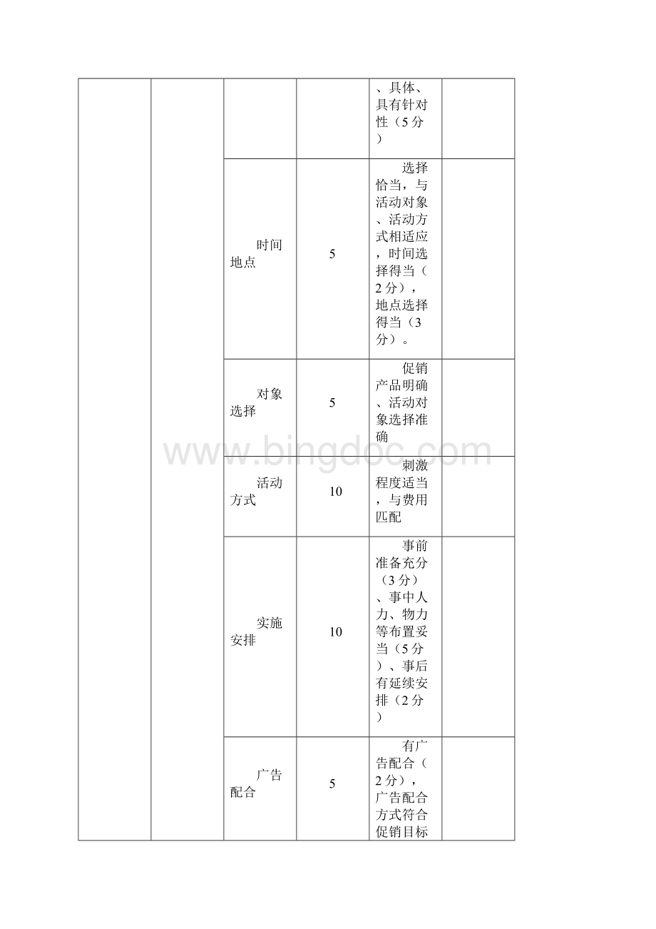 农夫山泉促销策划方案最新Word文档下载推荐.docx_第3页