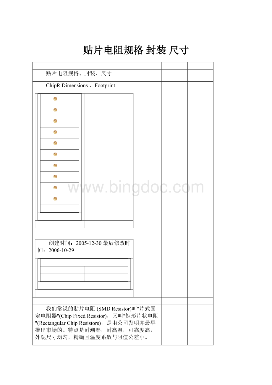 贴片电阻规格 封装 尺寸Word文档下载推荐.docx