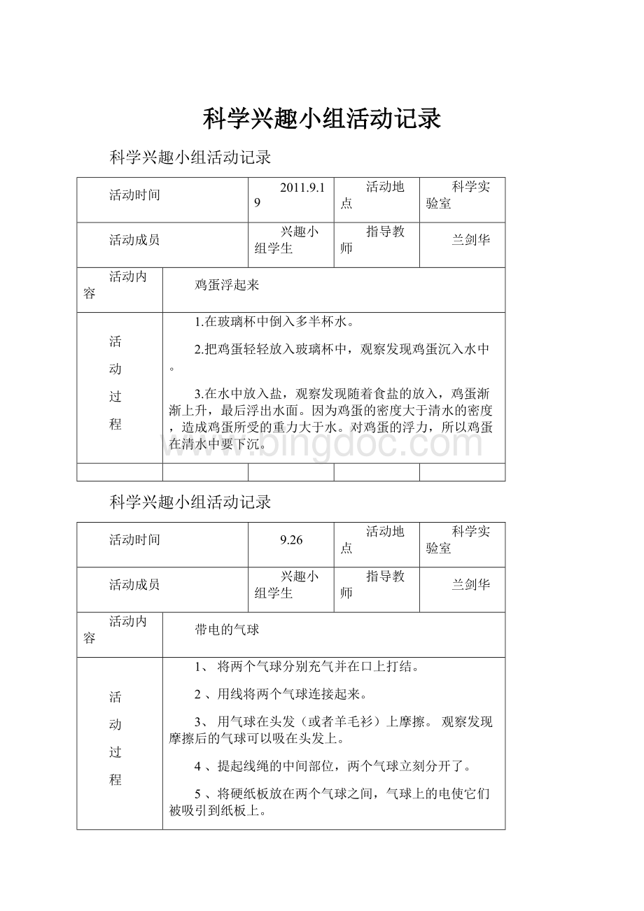 科学兴趣小组活动记录Word格式.docx_第1页