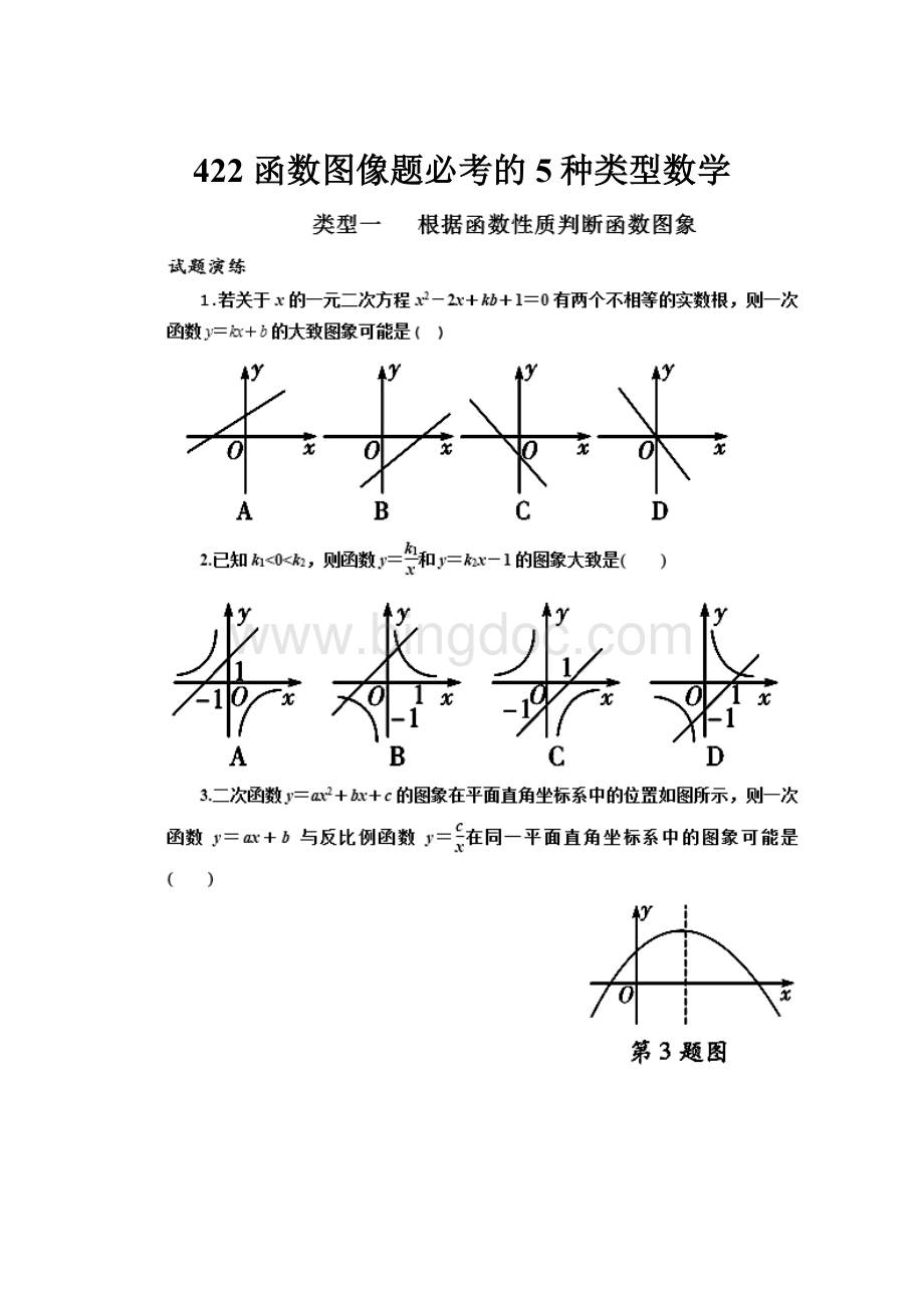 422 函数图像题必考的5种类型数学.docx_第1页